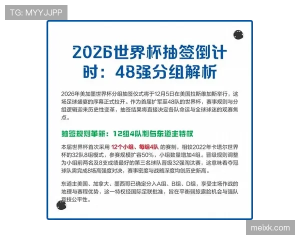 2026世界杯48队赛制详解小组前两名和8个第三名如何晋级32强